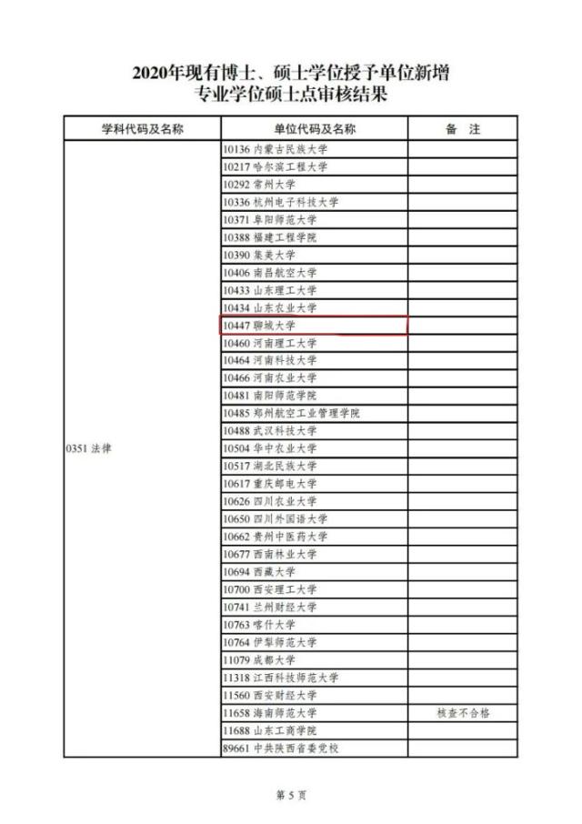 十大菠菜平台排名