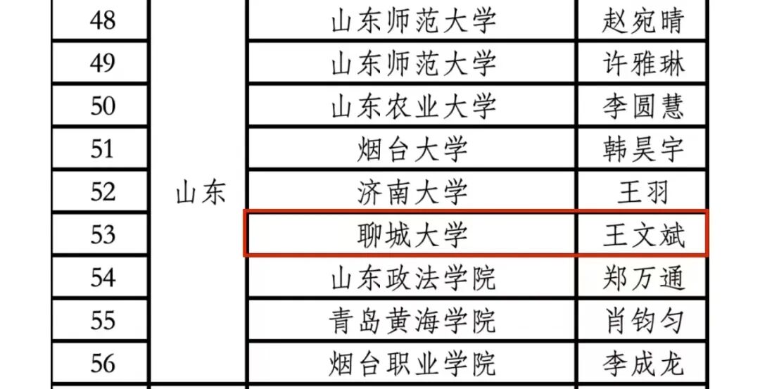 十大菠菜平台排名