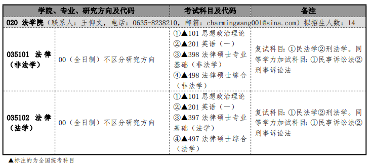 十大菠菜平台排名