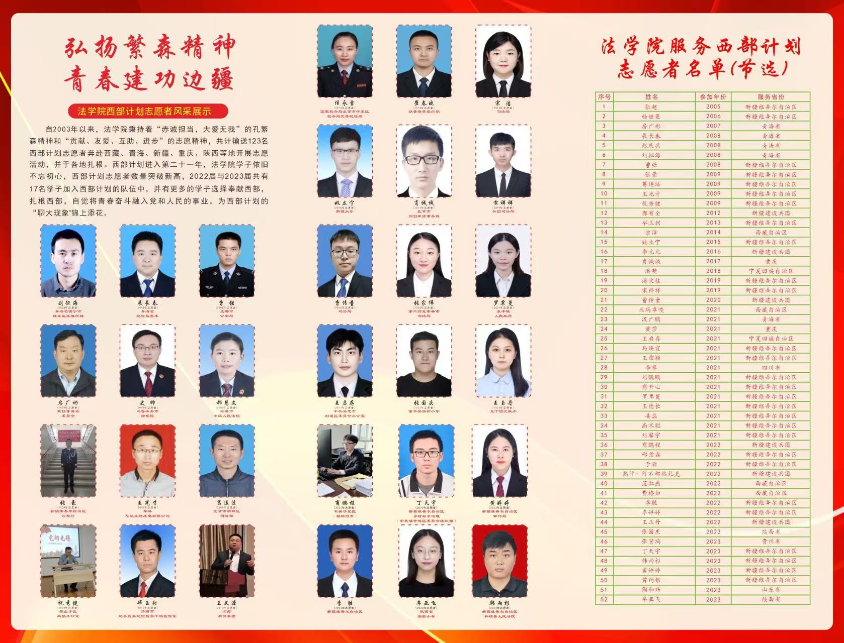 十大菠菜平台排名